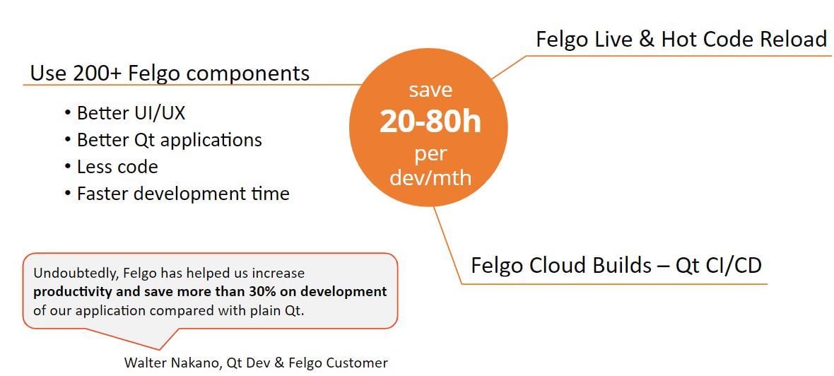 Benefits of Felgo