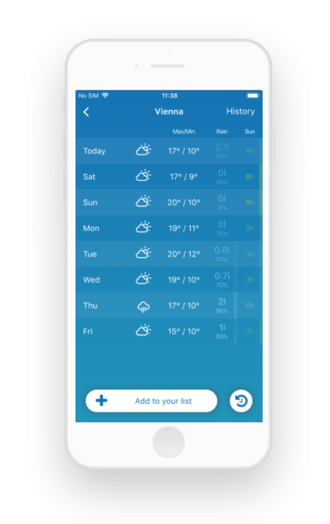 Qt training weather app