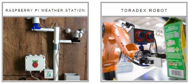 Microcontroller Comparison - Raspberry PI & Toradex Example