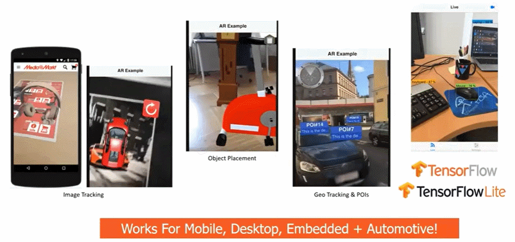Qt on Mobile - Augmented Reality