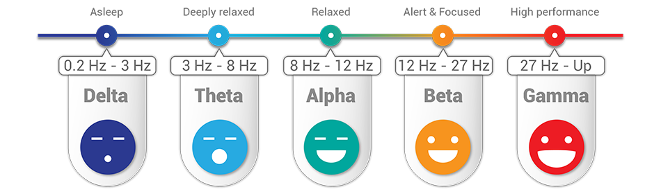 app problem solving android MobileAppIdeas -Theta