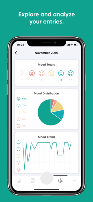 MobileAppIdeas-MoodMonitoring