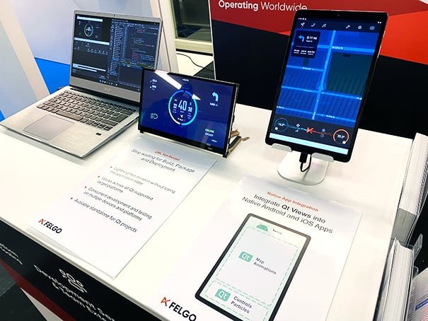 Qt World Summit 2023: Together We Shape the Future of Qt