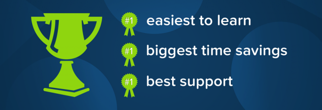 Cross-Platform Tool Benchmarking 2014 & Felgo